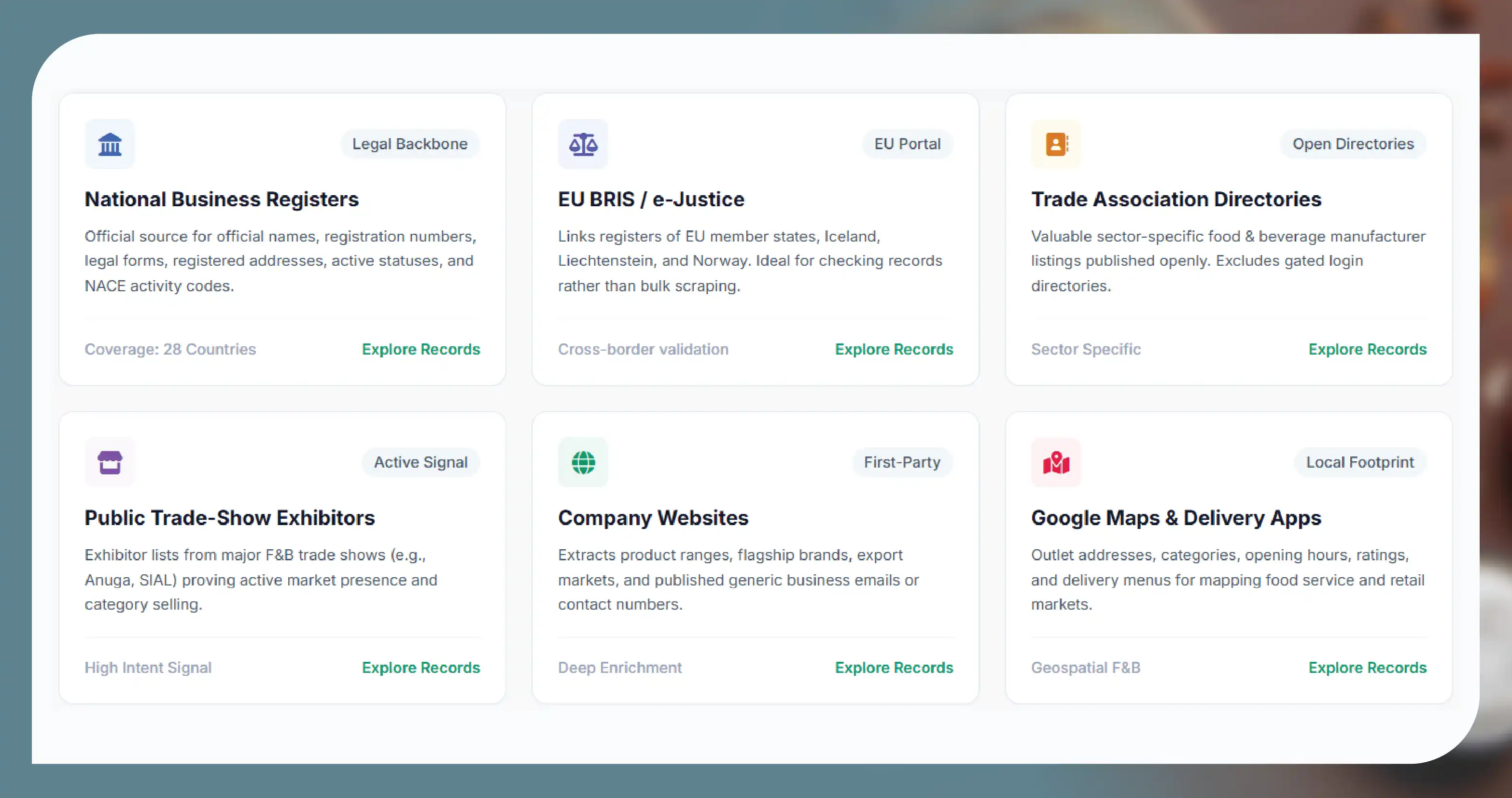 Public sources for European food and beverage companies lists